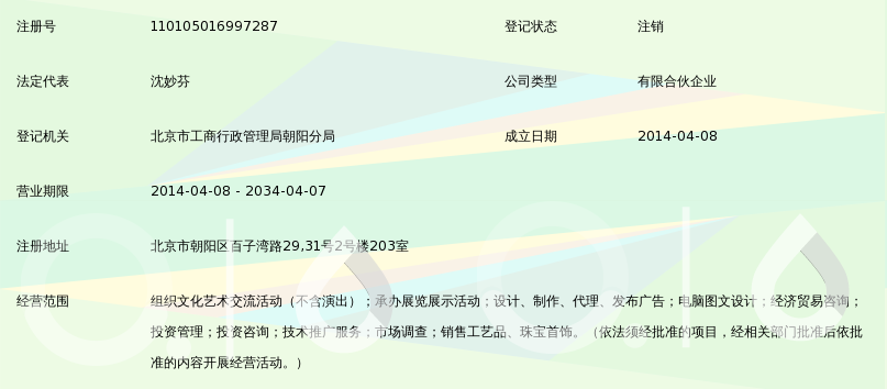 北京愛特米芯意文化傳媒中心(有限合伙)