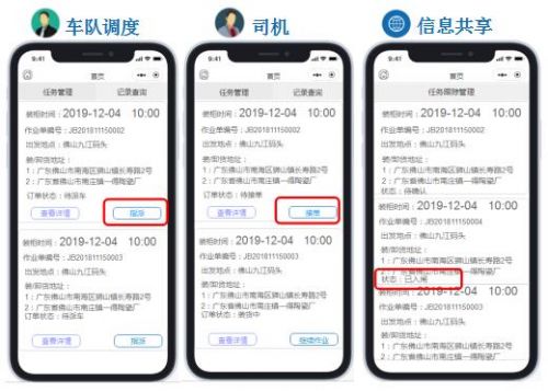 疫情阻礙下的破局之道 港口碼頭的無紙化智慧運(yùn)營與卡集信息革命